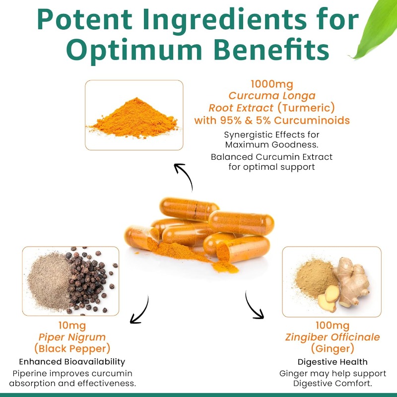 อาหารเสริมสารสกัดขมิ้นชัน 95%  - Turmeric Curcumin Capsule บทวิจารณ์และราคา