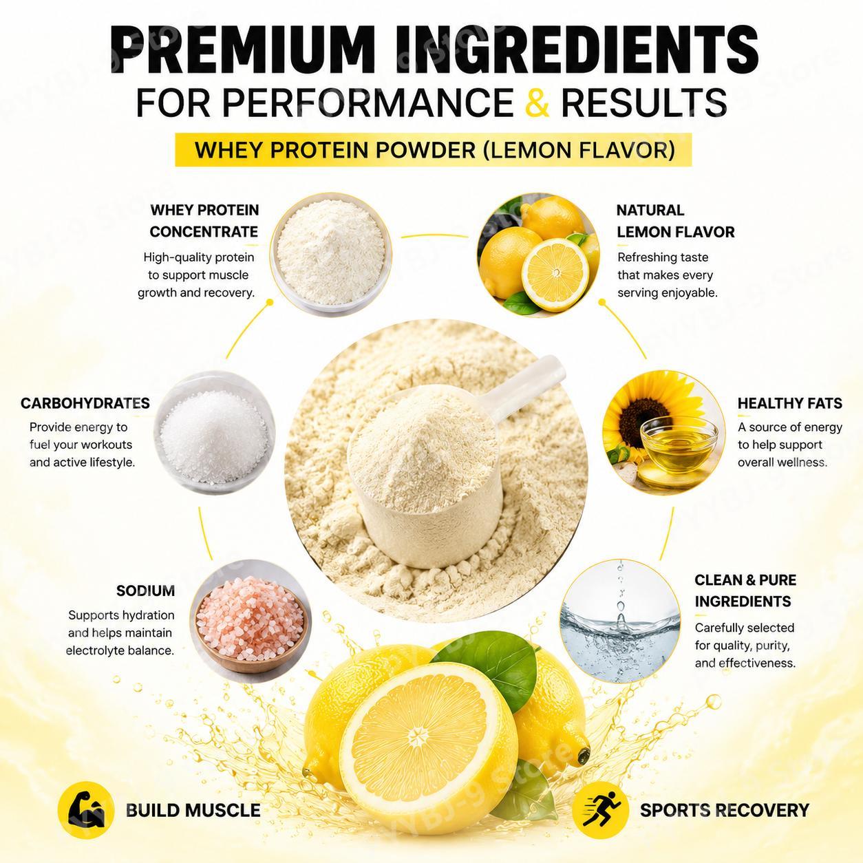 นูเทรโนวา เวย์โปรตีน รสเลมอน ส - Nutrition Of Fitness บทวิจารณ์และราคา